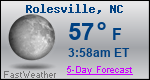 Weather Forecast for Rolesville, NC