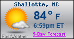 Weather Forecast for Shallotte, NC