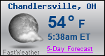 Weather Forecast for Chandlersville, OH