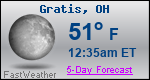 Weather Forecast for Gratis, OH