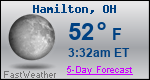 Weather Forecast for Hamilton, OH