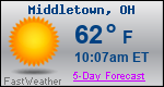 Weather Forecast for Middletown, OH