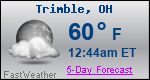 Weather Forecast for Trimble, OH