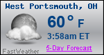 Weather Forecast for West Portsmouth, OH
