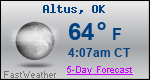 Weather Forecast for Altus, OK