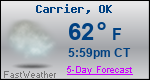 Weather Forecast for Carrier, OK