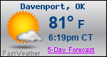 Weather Forecast for Davenport, OK