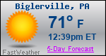 Weather Forecast for Biglerville, PA