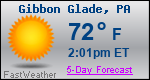 Weather Forecast for Gibbon Glade, PA