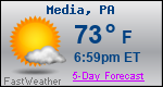 Weather Forecast for Media, PA