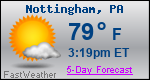 Weather Forecast for Nottingham, PA