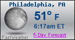 Weather Forecast for Philadelphia, PA
