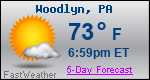 Weather Forecast for Woodlyn, PA
