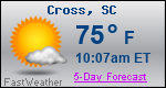 Weather Forecast for Cross, SC