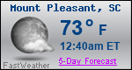 Weather Forecast for Mount Pleasant, SC
