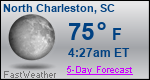 Weather Forecast for North Charleston, SC