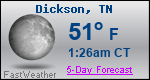 Weather Forecast for Dickson, TN