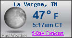 Weather Forecast for La Vergne, TN