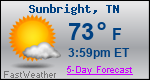 Weather Forecast for Sunbright, TN