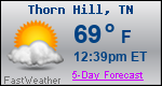 Weather Forecast for Thorn Hill, TN