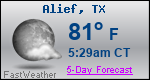Weather Forecast for Alief, TX