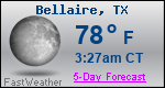 Weather Forecast for Bellaire, TX