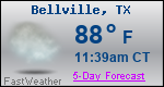Weather Forecast for Bellville, TX