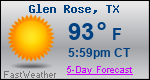 Weather Forecast for Glen Rose, TX