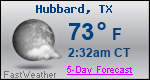 Weather Forecast for Hubbard, TX