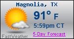Weather Forecast for Magnolia, TX