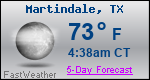 Weather Forecast for Martindale, TX