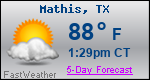 Weather Forecast for Mathis, TX
