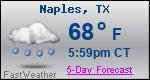 Weather Forecast for Naples, TX