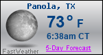 Weather Forecast for Panola, TX