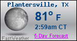 Weather Forecast for Plantersville, TX