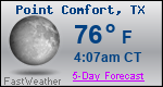 Weather Forecast for Point Comfort, TX