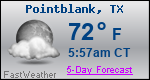Weather Forecast for Pointblank, TX
