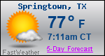Weather Forecast for Springtown, TX