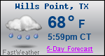 Weather Forecast for Wills Point, TX