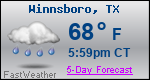Weather Forecast for Winnsboro, TX