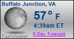Weather Forecast for Buffalo Junction, VA