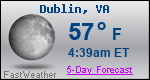 Weather Forecast for Dublin, VA