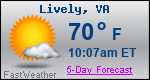 Weather Forecast for Lively, VA