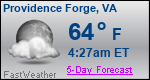 Weather Forecast for Providence Forge, VA