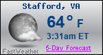 Weather Forecast for Stafford, VA