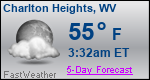Weather Forecast for Charlton Heights, WV