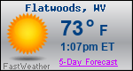 Weather Forecast for Flatwoods, WV