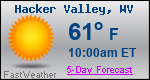 Weather Forecast for Hacker Valley, WV