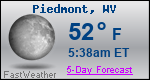 Weather Forecast for Piedmont, WV