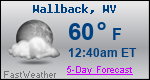 Weather Forecast for Wallback, WV